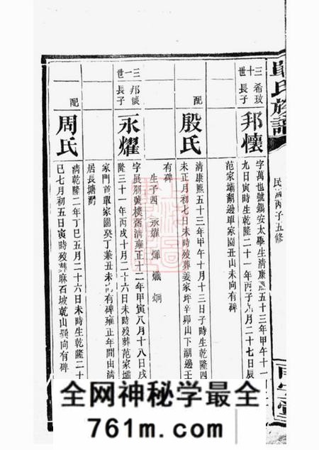 湖南南安堂单氏族谱不分卷