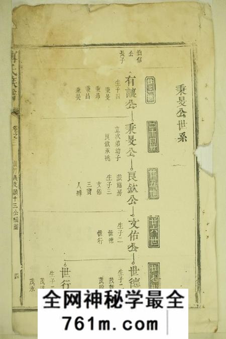 傅氏族谱