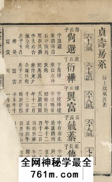 平江武城曾氏重修族谱不分卷