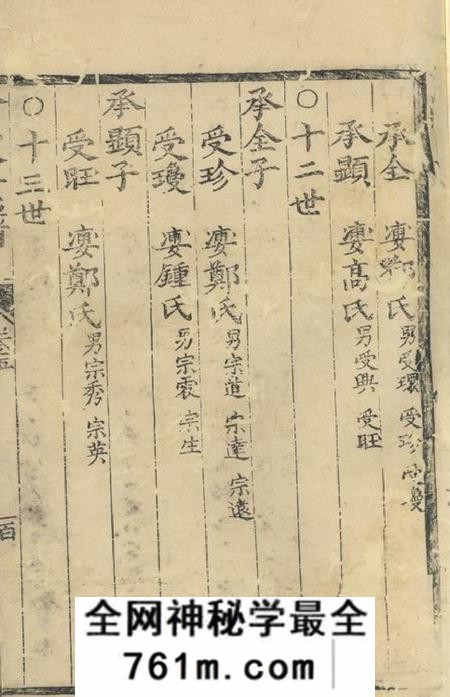 龙潭曾家世谱