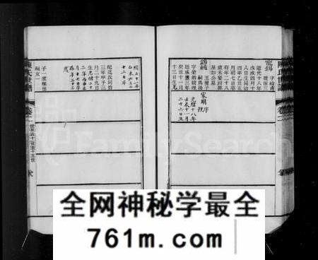江苏陈氏族谱-润州陈氏宗谱 [7卷](陈氏宗谱).pdf电子版