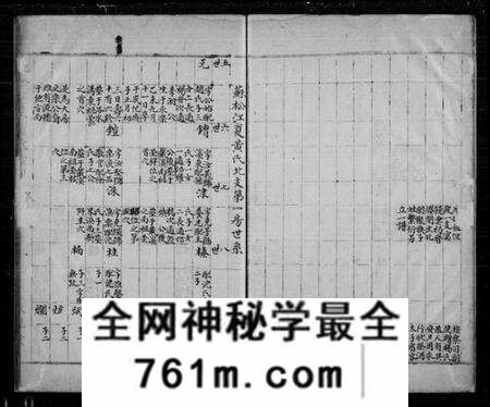 江苏黄氏族谱-苏松江夏黄氏宗谱 [26卷,首1卷](别名：黄氏宗谱).pdf电子版