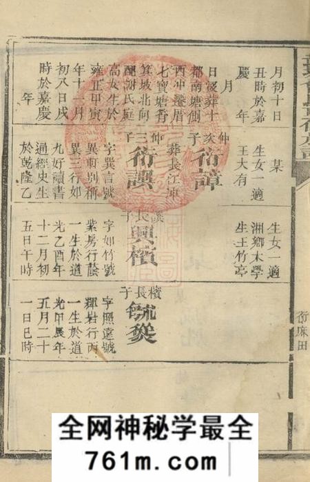 衡山武城曾氏重修族谱不分卷