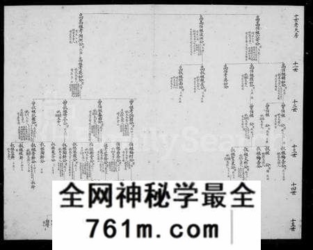 浙江余氏族谱-咸欢河沿余氏家谱 [1卷].pdf电子版