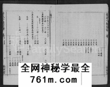 湖北徐氏族谱-清水港徐氏十续宗谱 [残卷](别名：徐氏十续宗谱).pdf电子版