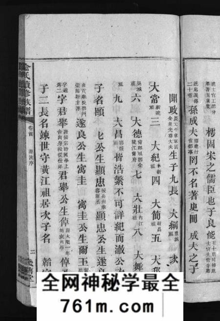 湖南喻氏族谱-喻氏续修族谱 [9卷,首1卷].pdf电子版