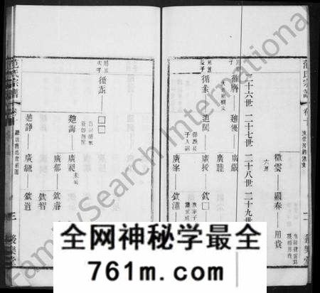江苏范氏族谱-范氏宗谱 [10卷,首1卷](别名：范氏支使钓渚支宗谱).pdf电子版