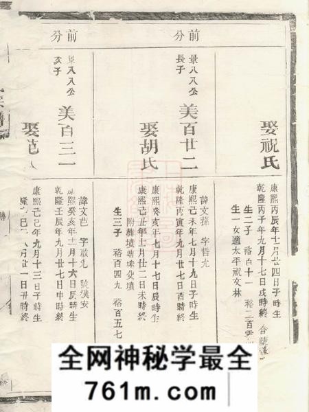 礼堂礼堂童氏宗谱