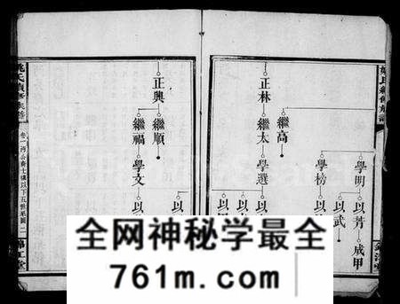 湖南姚氏族谱-姚氏续修族谱 [20卷].pdf电子版