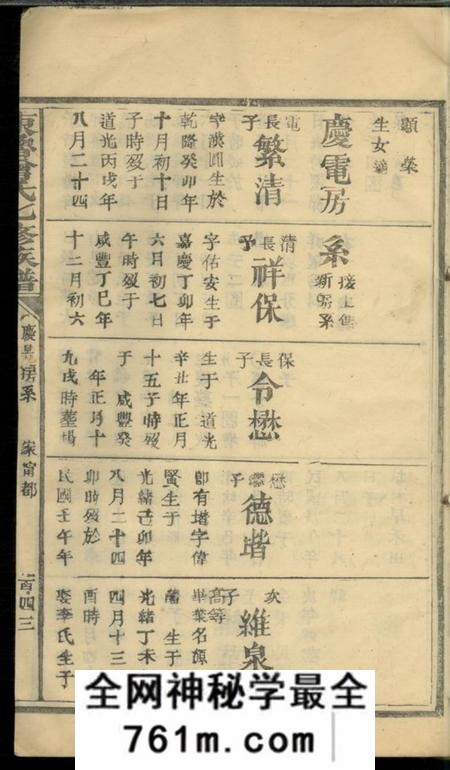 宁都东鲁曾氏七修族谱不分卷