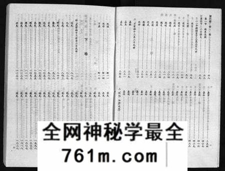 四川韦氏族谱-韦氏宗谱 [2卷](别名：Wei Shi Zong Pu、韦氏宗谱).pdf电子版