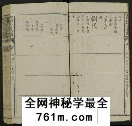 湖南吴氏族谱-浏阳县祠吴氏族谱 [26卷及卷首].pdf电子版
