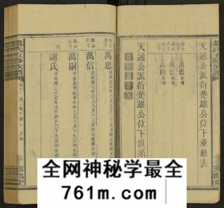 湖南赵氏族谱-赵氏五修族谱 [16卷,首8卷].pdf电子版