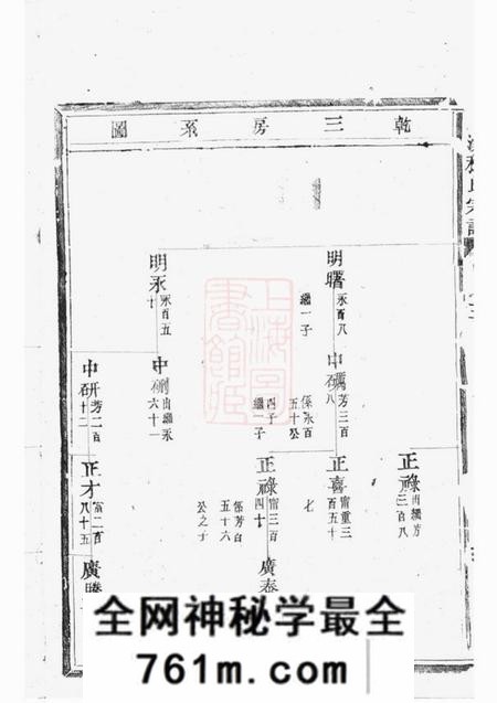 玉溪程氏宗谱