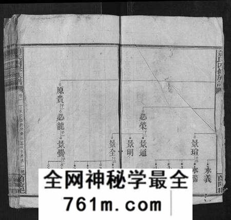 湖北萧氏族谱-萧氏四修族谱.pdf电子版