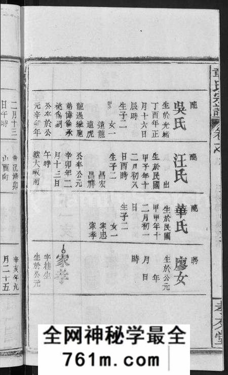 湖北章氏族谱-章氏宗谱 [14卷,首2卷](别名：Zhang Shi Zong Pu).pdf电子版