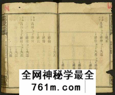 湖南易氏族谱-浏阳易氏族谱 [残卷].pdf电子版