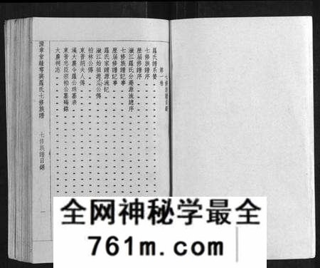 江西罗氏族谱-豫章堂赣雩兴罗氏七修族谱[26卷].pdf电子版