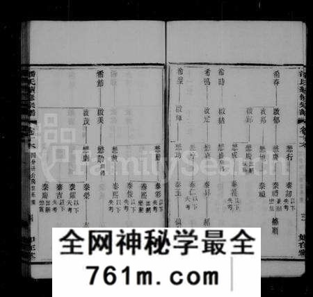 江苏潘氏族谱-陆平潘氏宗谱 [28卷](别名：潘氏续修宗谱).pdf电子版