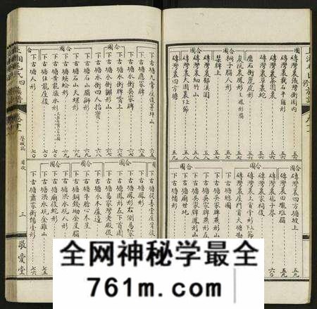 湖南毛氏族谱-上湘毛氏四修族谱 [26卷, 及卷首1卷末2].pdf电子版