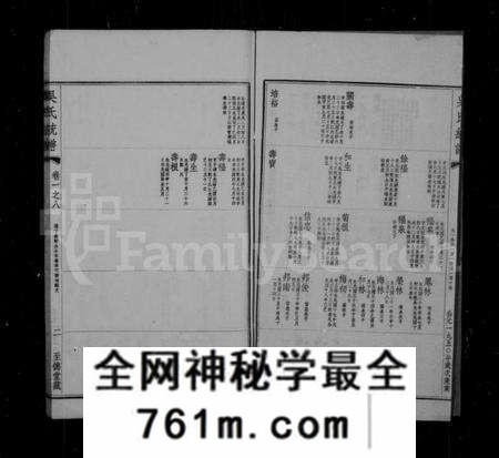江苏吴氏族谱-吴氏大统宗谱 [卷数杂异].pdf电子版