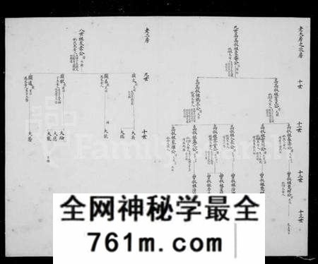 浙江余氏族谱-咸欢河沿余氏家谱 [1卷].pdf电子版