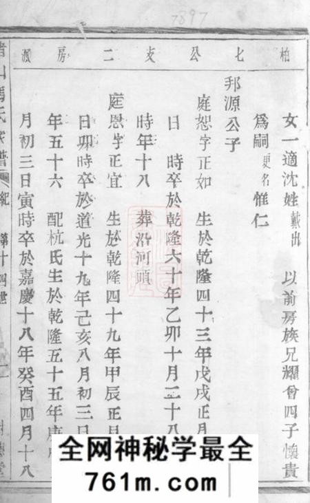海宁树德堂赭山冯氏家谱不分卷