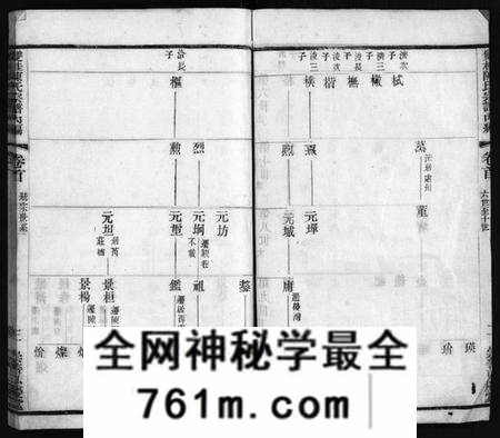 江苏陈氏族谱-双桂陈氏宗谱内编[28卷,首1卷](别名：毗陵双桂里陈氏宗谱、Shuang Gui Chen Shi Zong Pu Nei Bian、双桂陈氏宗谱内编).pdf电子