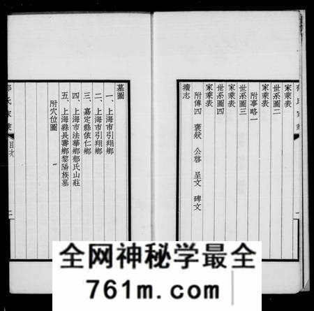 江苏郁氏族谱-上海郁氏家乘(别名：郁氏家乘).pdf电子版