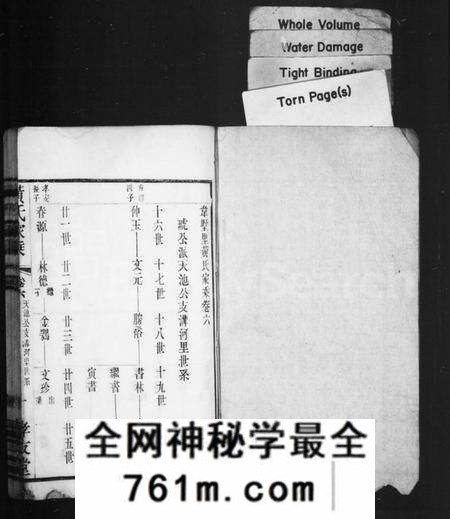 中国未知族谱-黄氏家乘(韦墅里黄氏家乘).pdf电子版
