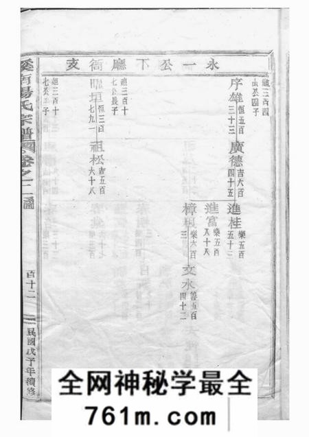 武义溪南汤氏宗谱