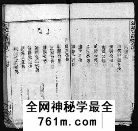 湖北张氏族谱-张氏宗谱 [7卷,含卷首,下1卷](别名：Zhang Shi Zong Pu、张氏宗谱).pdf电子版