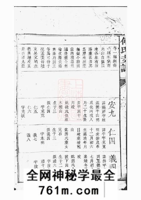 傅氏支谱不分卷