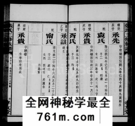 湖南张氏族谱-张氏族谱 [37卷,首1卷].pdf电子版