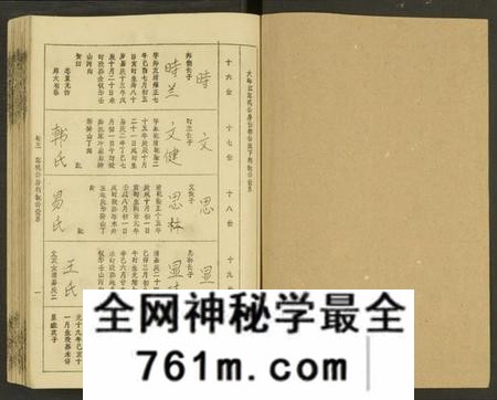 湖南唐氏族谱-唐氏六修族谱 [69号卷].pdf电子版