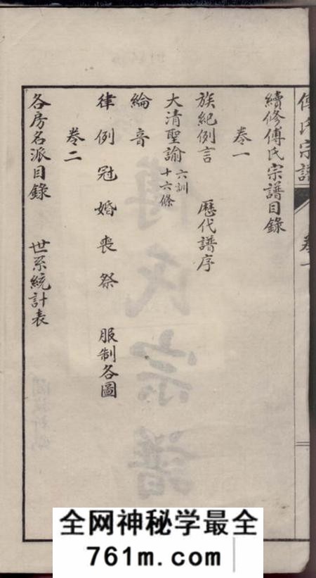 高安孝友惇叙堂珠湖傅氏宗谱五卷