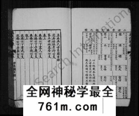 江苏吴氏族谱-皋庑吴氏家乘 [6卷](别名：吴氏家乘).pdf电子版