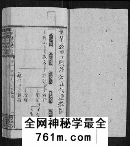 湖南毛氏族谱-上湘毛氏续修族谱.pdf电子版