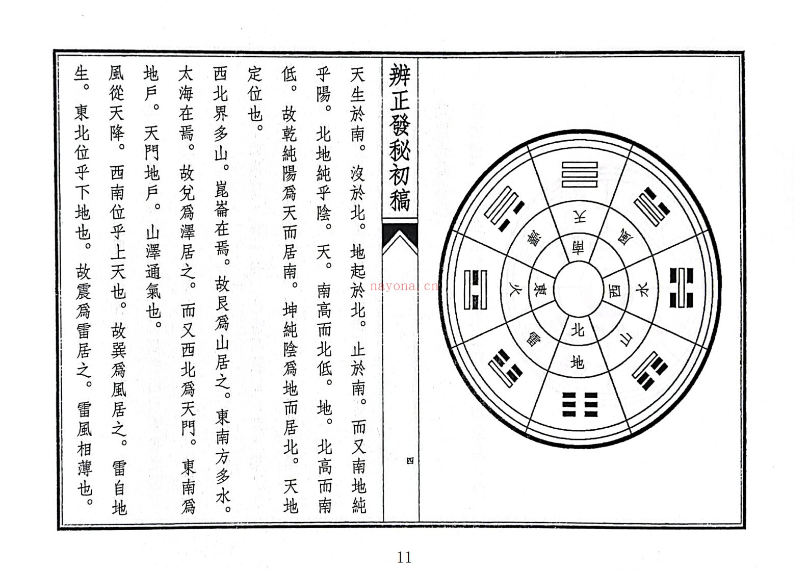 玄空六法地理辨正发秘初稿
