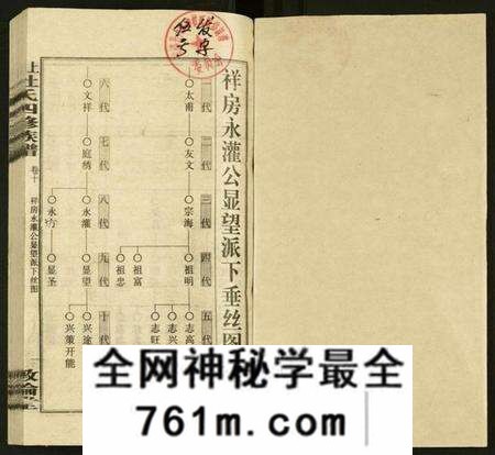 湖南杜氏族谱-上湘杜氏四修族谱 [存43卷].pdf电子版