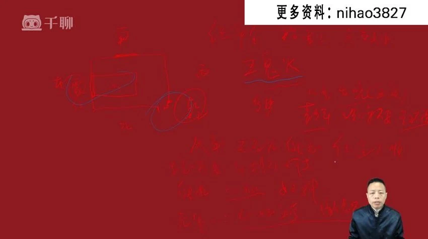 《郭老师住宅八宅风水》视频34集