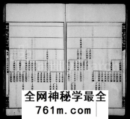 湖南刘氏族谱-槠山刘氏四修族谱 [13卷].pdf电子版