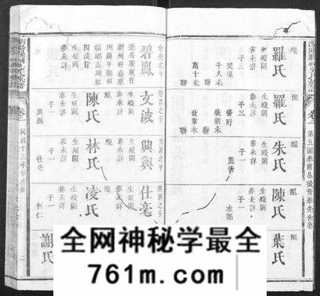 湖南吴氏族谱-浏阳县祠吴氏族谱.pdf电子版