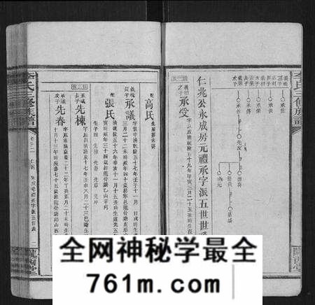 湖南李氏族谱-李氏三修族谱[70卷首2卷末1卷].pdf电子版