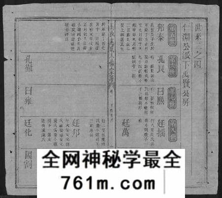 湖南范氏族谱-长沙范氏八修宗谱 [14卷].pdf电子版