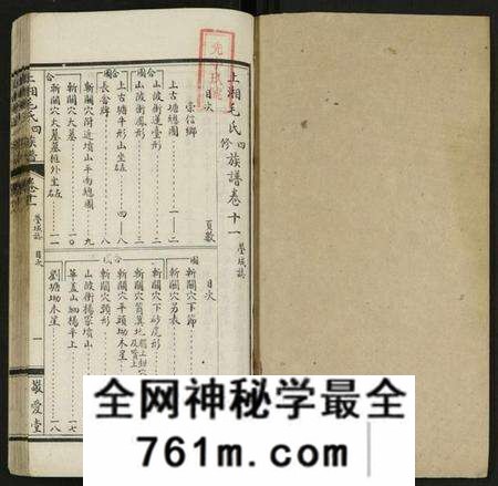 湖南毛氏族谱-上湘毛氏四修族谱 [26卷, 及卷首1卷末2].pdf电子版