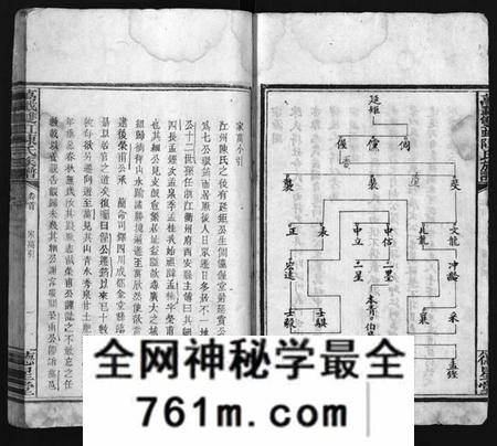 江西陈氏族谱-万载陈氏族谱 [11卷,末2卷].pdf电子版