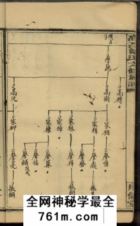 高召序伦堂高召邹氏六修族谱