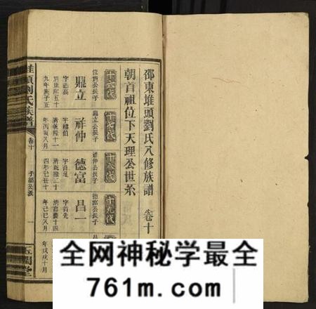 湖南刘氏族谱-堆头刘氏族谱 [卷52及卷首1卷末3].pdf电子版
