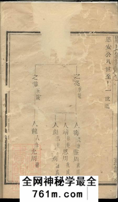 萧山燕诒堂萧山西河单氏家谱